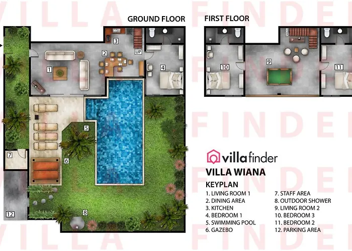 Villa Wiana By Finder *
